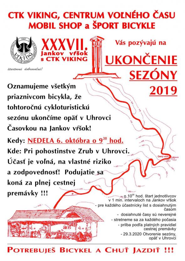 rôzne úrovne datovania na strednej škole príbeh